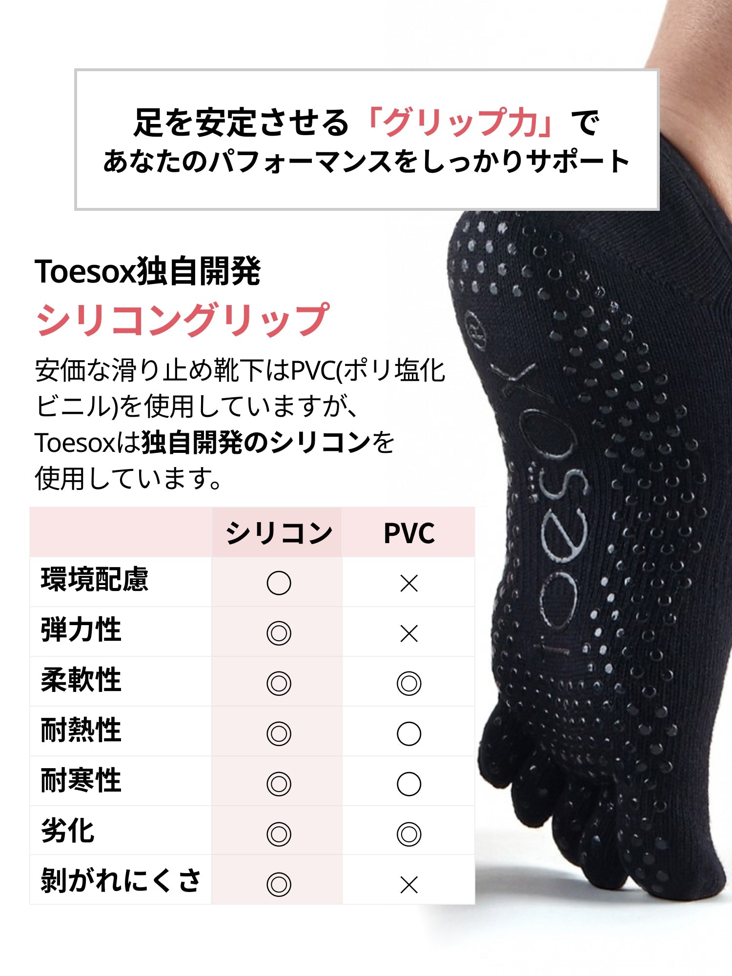 [ToeSox] Melody Ultra Fine Knit メロディー ウルトラファインニット（Half-Toe／つま先なし） グリップ ソックス／ ヨガ ピラティス 滑り止め付 靴下 クルー丈 25FW_D1