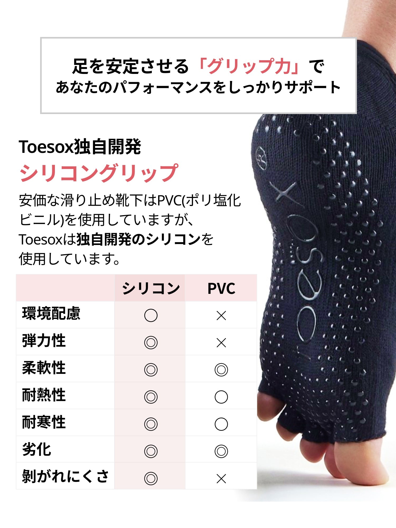 [ToeSox] Bellarina ベラリナ（Half-Toe／つま先なし） グリップ ソックス ／ ヨガ ピラティス 滑り止め付 靴下