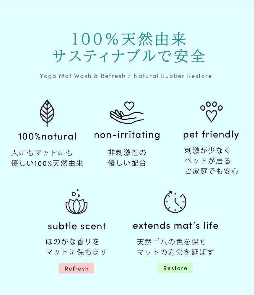 [Manduka] マットウォッシュスプレー（120ml） リフレッシュ ＆ リストア / MatWash Renew Restore ケア用品 ヨガマットクリーナー マンドゥカ CORE [A] 60_1 QQ-Puravida! プラヴィダ　ヨガ ピラティス フィットネスショップ