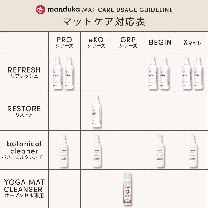 期間限定[Manduka] ボタニカルクレンザー240ml / Botanical Cleaner 8 OZ ケア用品 ヨガマットクリーナー マンドゥカ[SOFF]-Puravida! プラヴィダ　ヨガ ピラティス フィットネスショップ