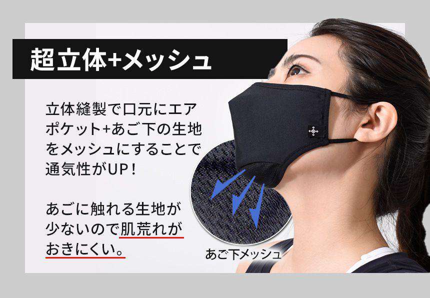 [SALE][LOOPA MASK] スポーツマスク 3D ブリーズメッシュタイプ/ スポーツマスク 抗菌・防臭加工 洗える 日本製 水着素材 UV - Puravida! プラヴィダ　ヨガ フィットネスショップ